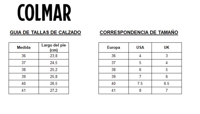 Measures