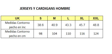 Measures