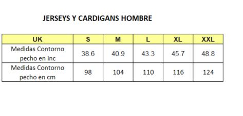 Measures