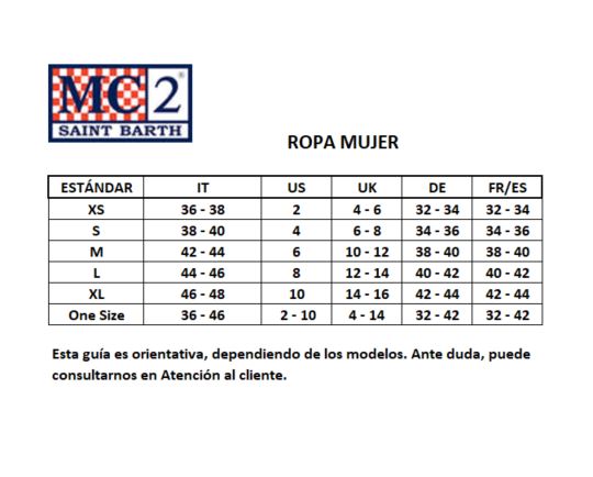 Measures