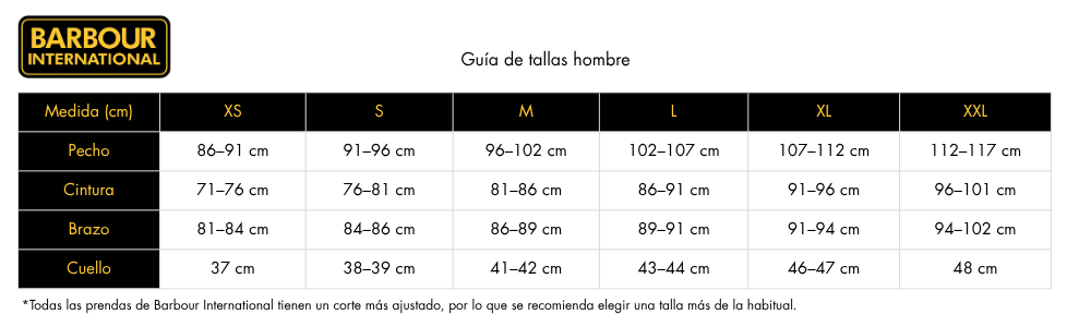 Measures