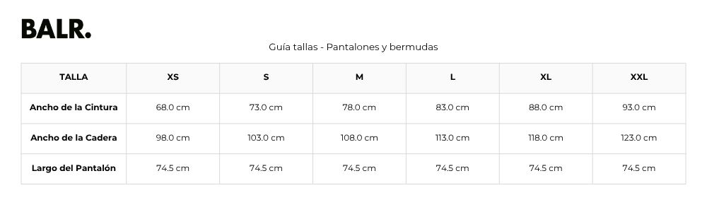 Measures