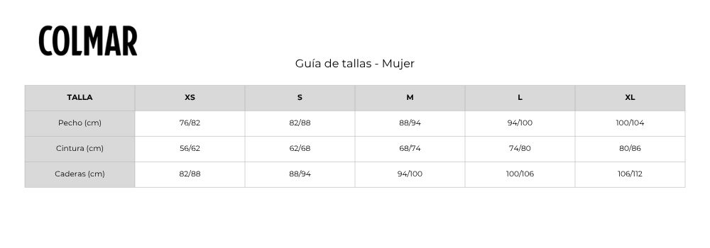 Measures